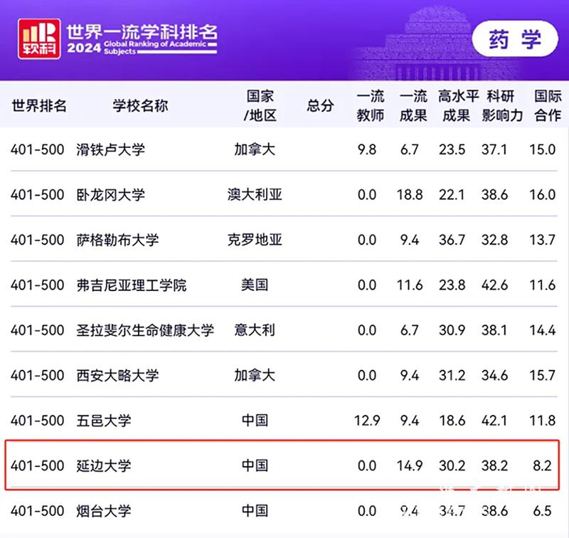 管管家婆图库大全