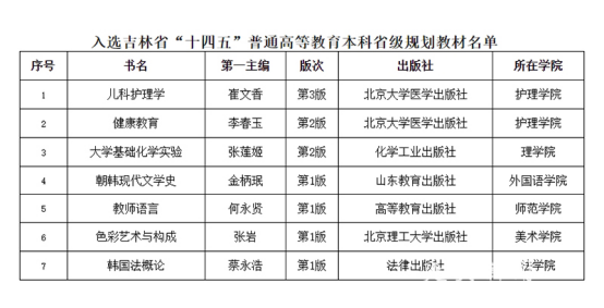 管管家婆图库大全