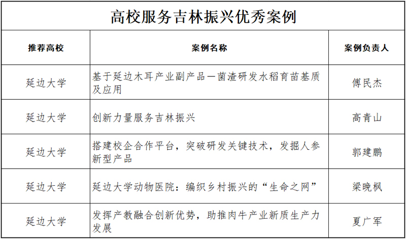 管管家婆图库大全
